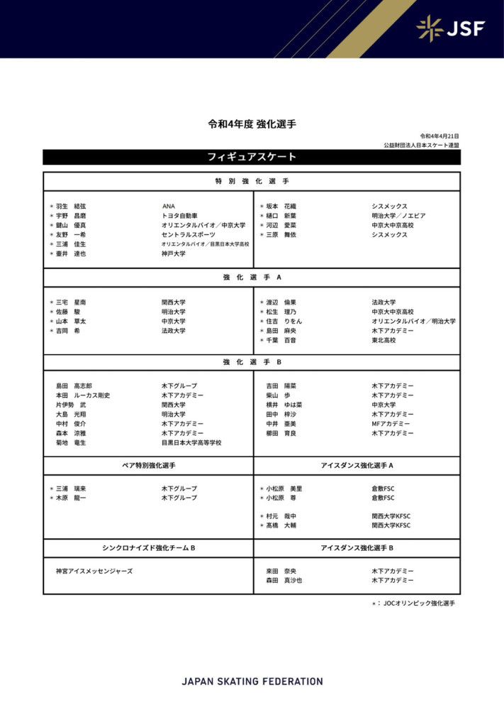 很快，莎拉发现她的三个朋友并不是普通人，而她们和自己交朋友也正是看中了自己身上潜藏的超能力，四人组成了超能力团体，各自代表东南西北一个方向，她们成功地召唤了一股神秘的能量，并将咒语施加到学校以外，但她们不久便意识到这样做的后果……1996年的《魔女游戏》是一部备受青少年喜爱的恐怖片